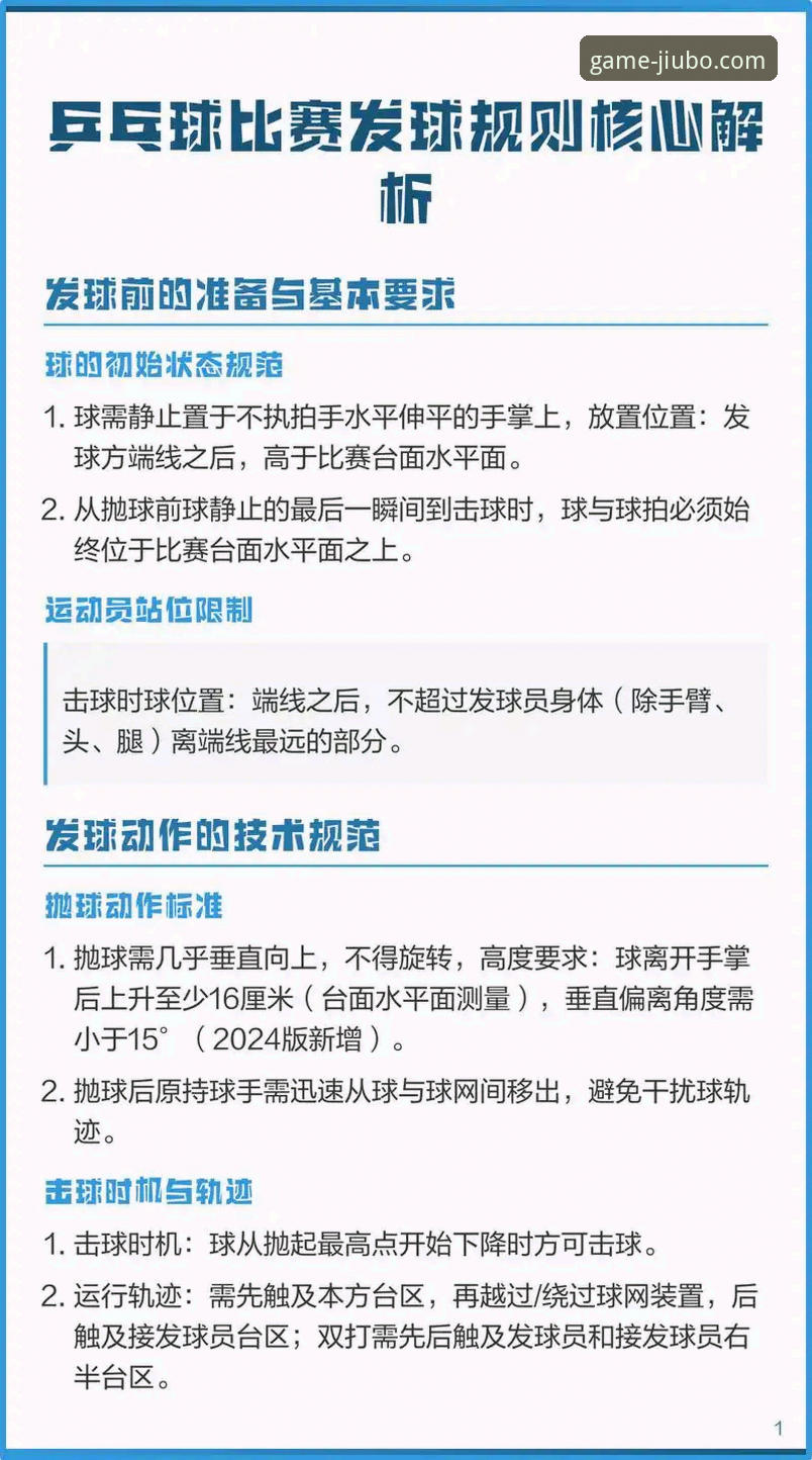 新手必看：3个步骤轻松玩转九博体育手机版