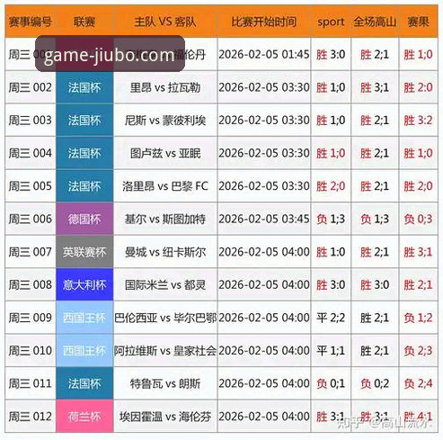 九博体育APP评测 九博体育平台深度评测与实用指南:从赛事直播到竞猜分析