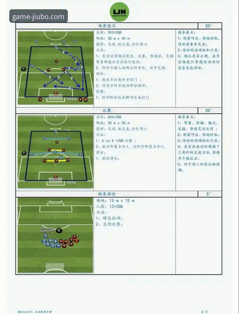 奥地利友谊赛大胜详解：一场流畅的进攻教学